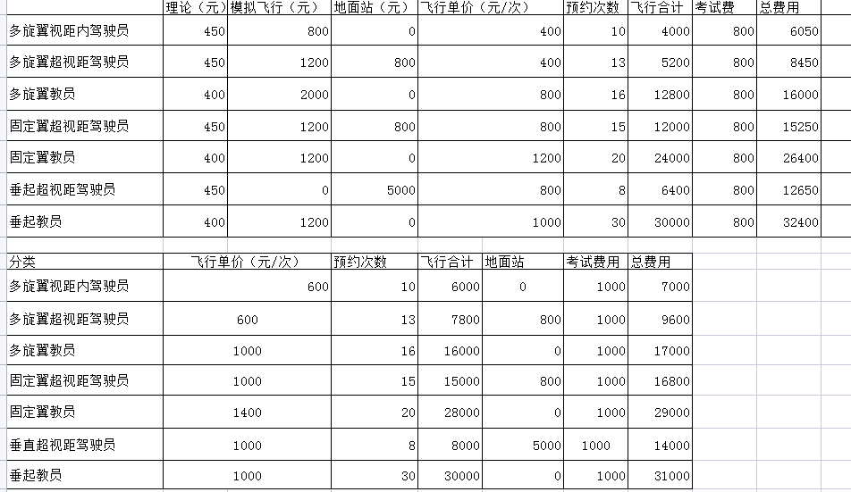 &#27431;&#23453;&#32593;&#39029;&#29256;&#45;&#27431;&#23453;&#40;&#20013;&#22269;&#41;