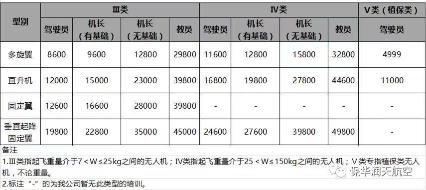 &#27431;&#23453;&#32593;&#39029;&#29256;&#45;&#27431;&#23453;&#40;&#20013;&#22269;&#41;